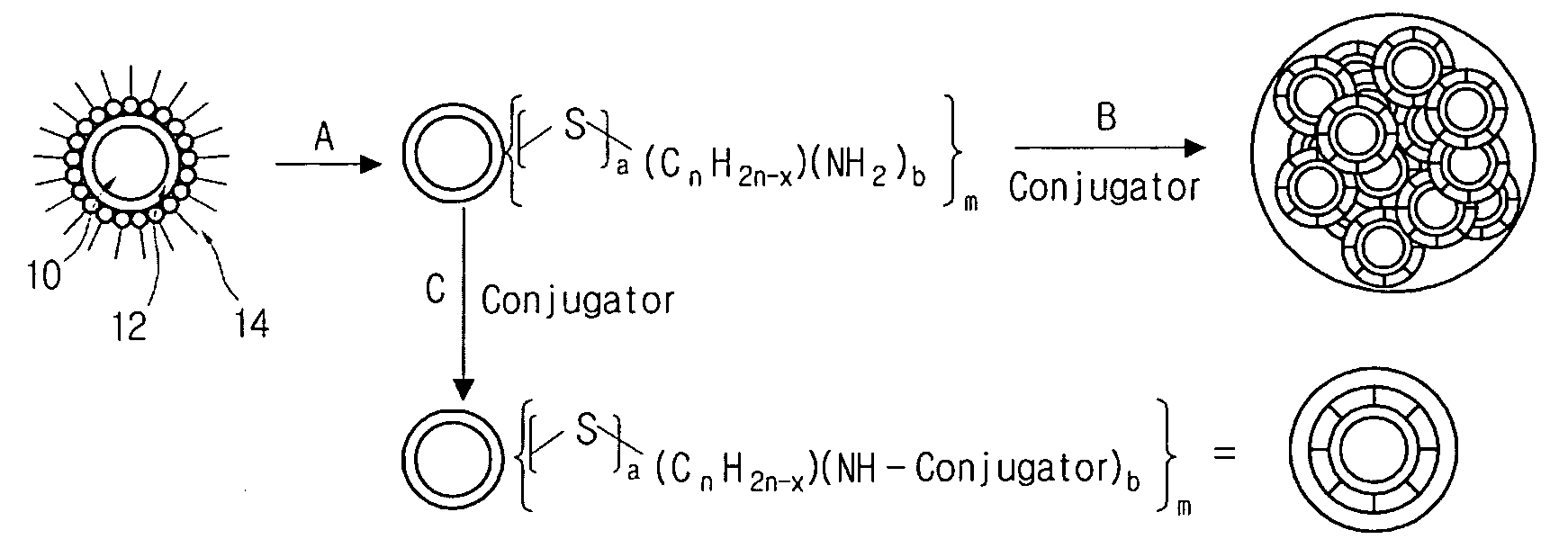 Single nanoparticle containing organic-inorganic composite material and method of preparing the same