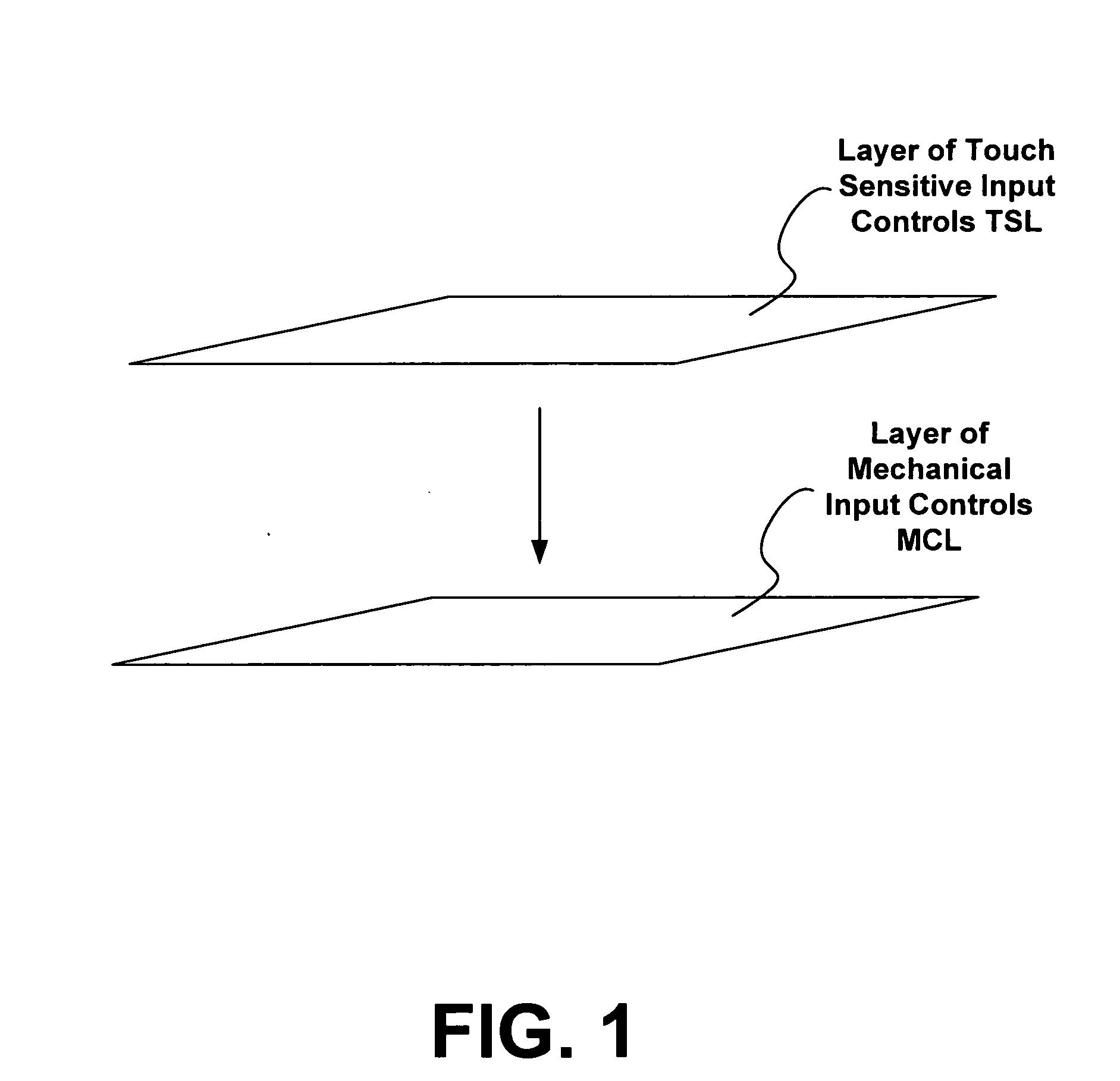 Touch sensitive and mechanical user input device