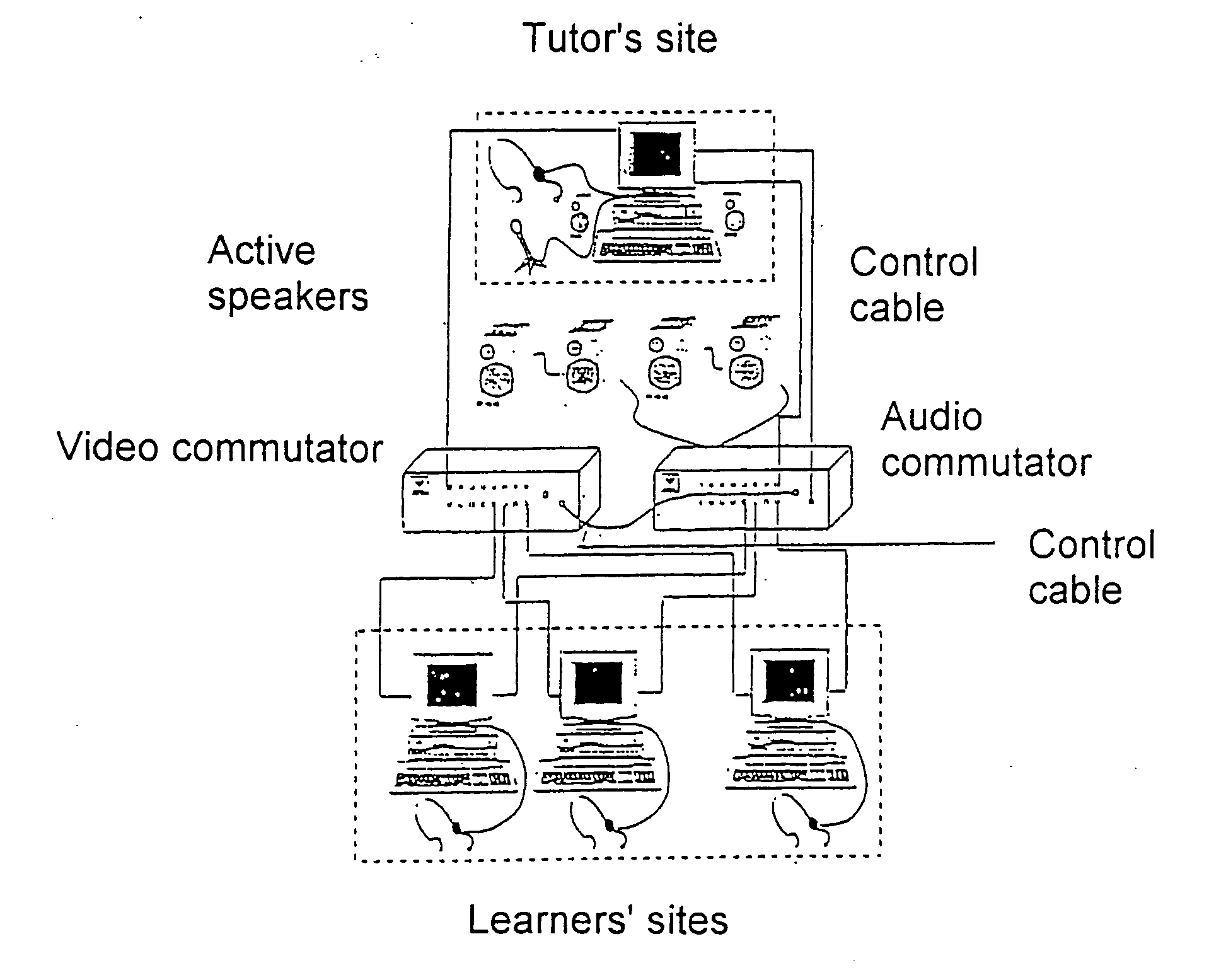 Audio-video communication device for computer users