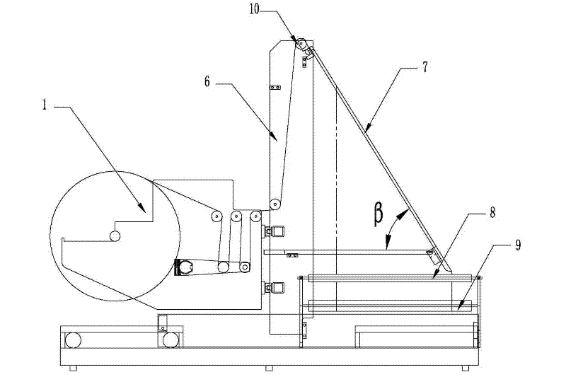 Electrostatic film underseal bag making machine