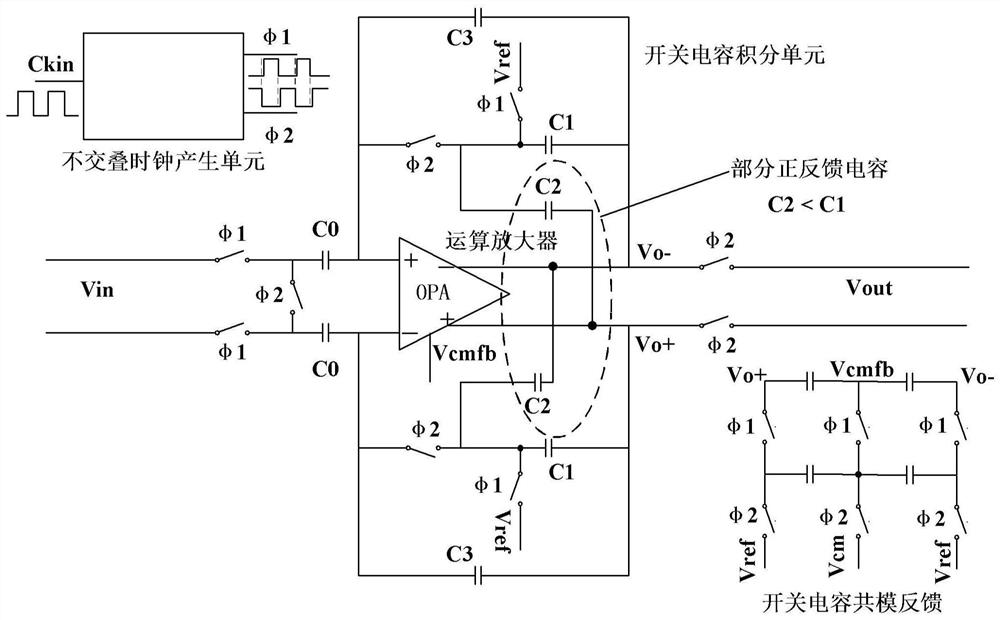 Fully Differential Switched Capacitor Integrator