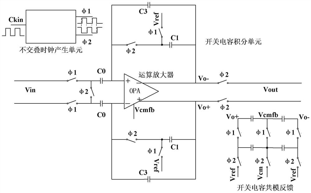 Fully Differential Switched Capacitor Integrator