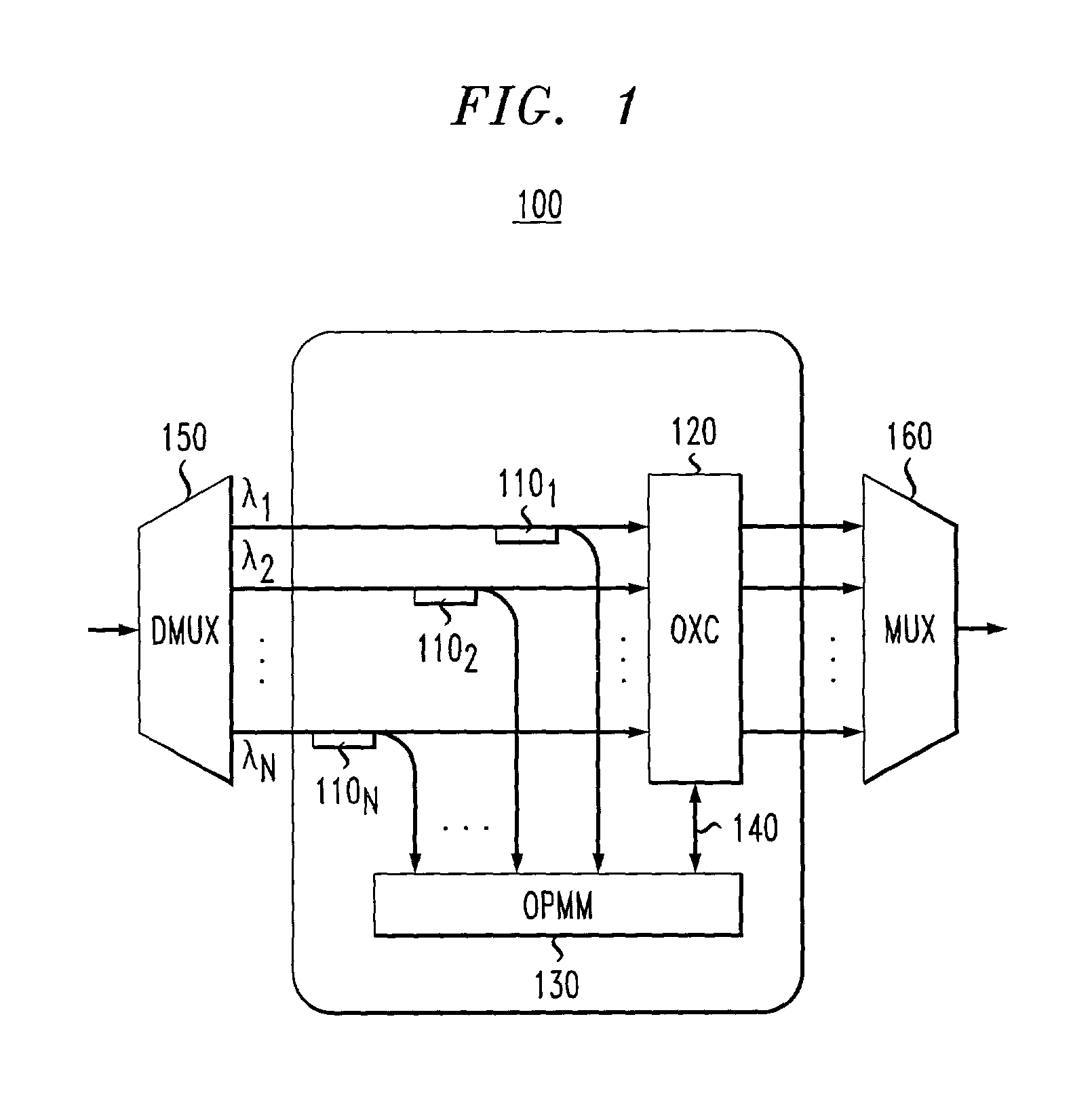 Method and apparatus for multi-protocol and multi-rate optical channel performance monitoring