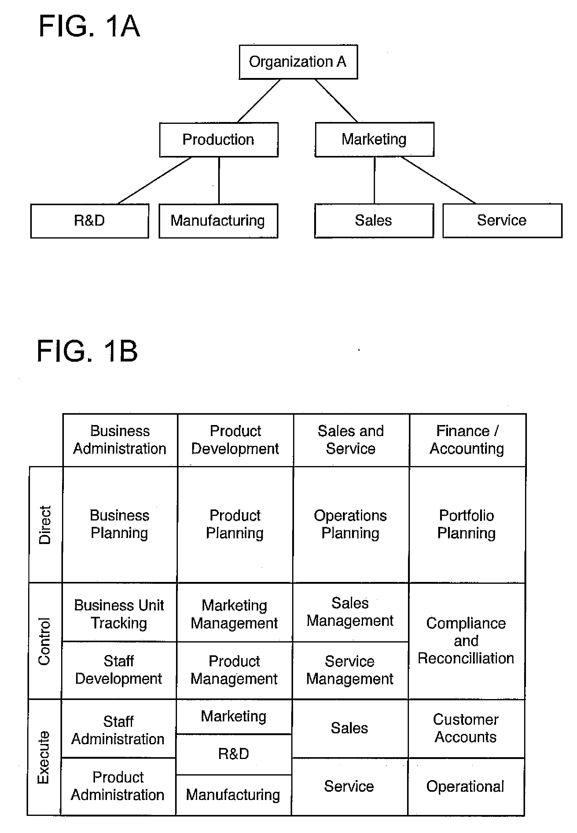 Method, system, and program product for allocating a resource