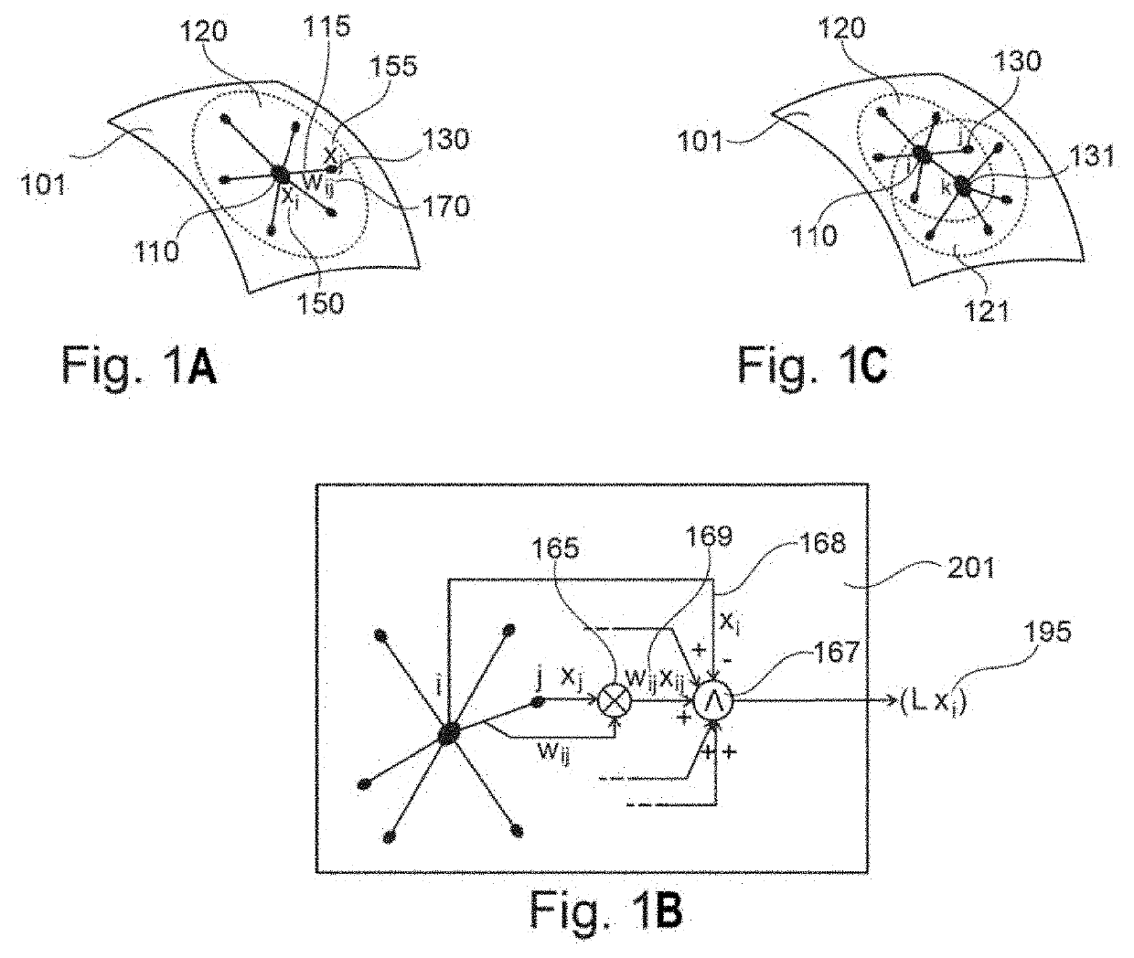 Method and system for learning on geometric domains using local operators