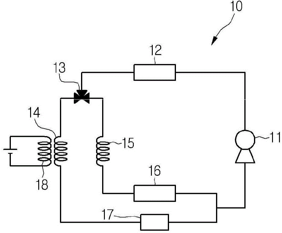 Method For Controlling Refrigerator