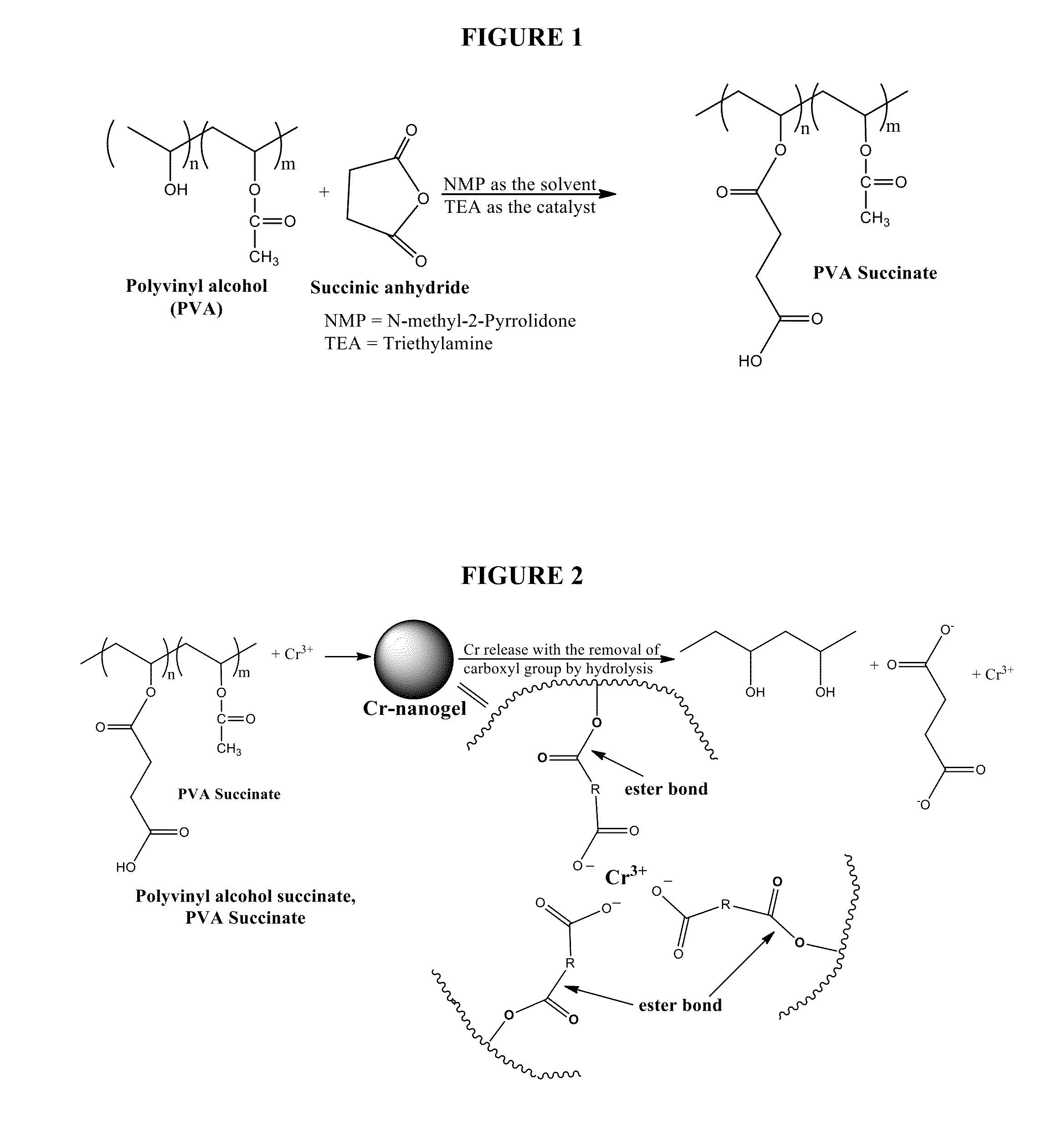 Nanogels for delayed gelation