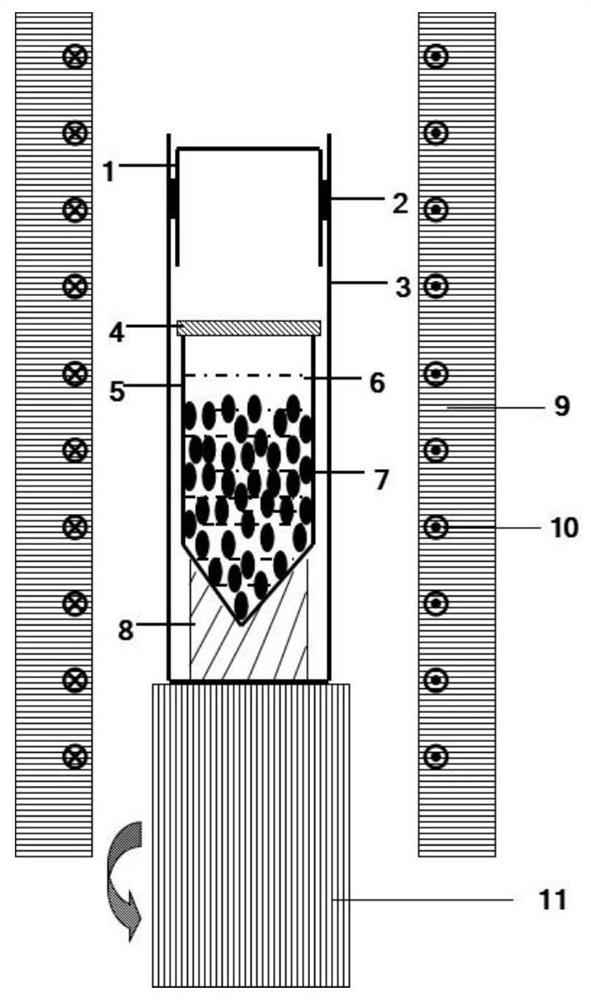 Synthesis device and method of gallium antimonide polycrystalline raw material