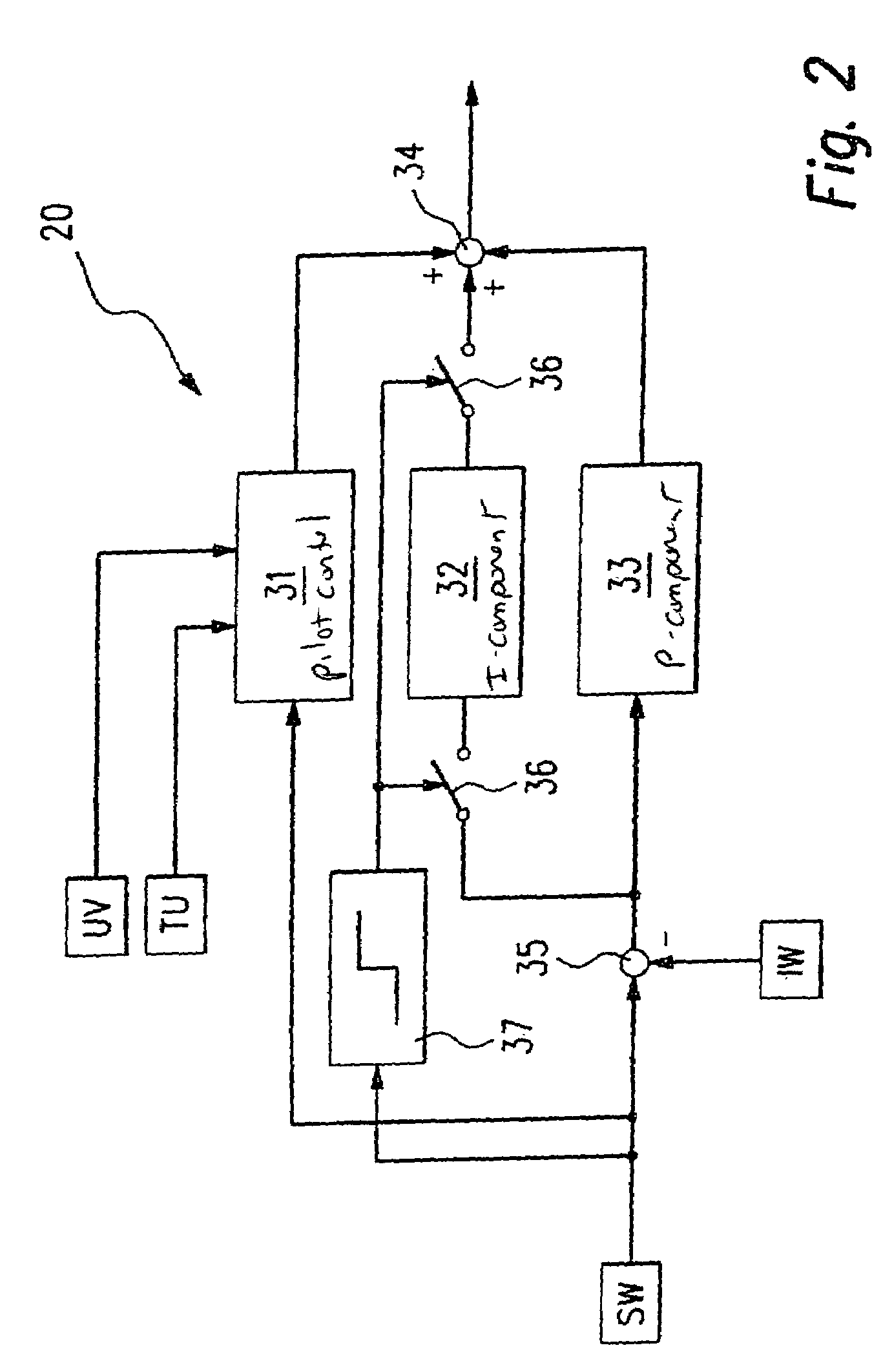 Method for regulating the current through an electromagnetic actuator