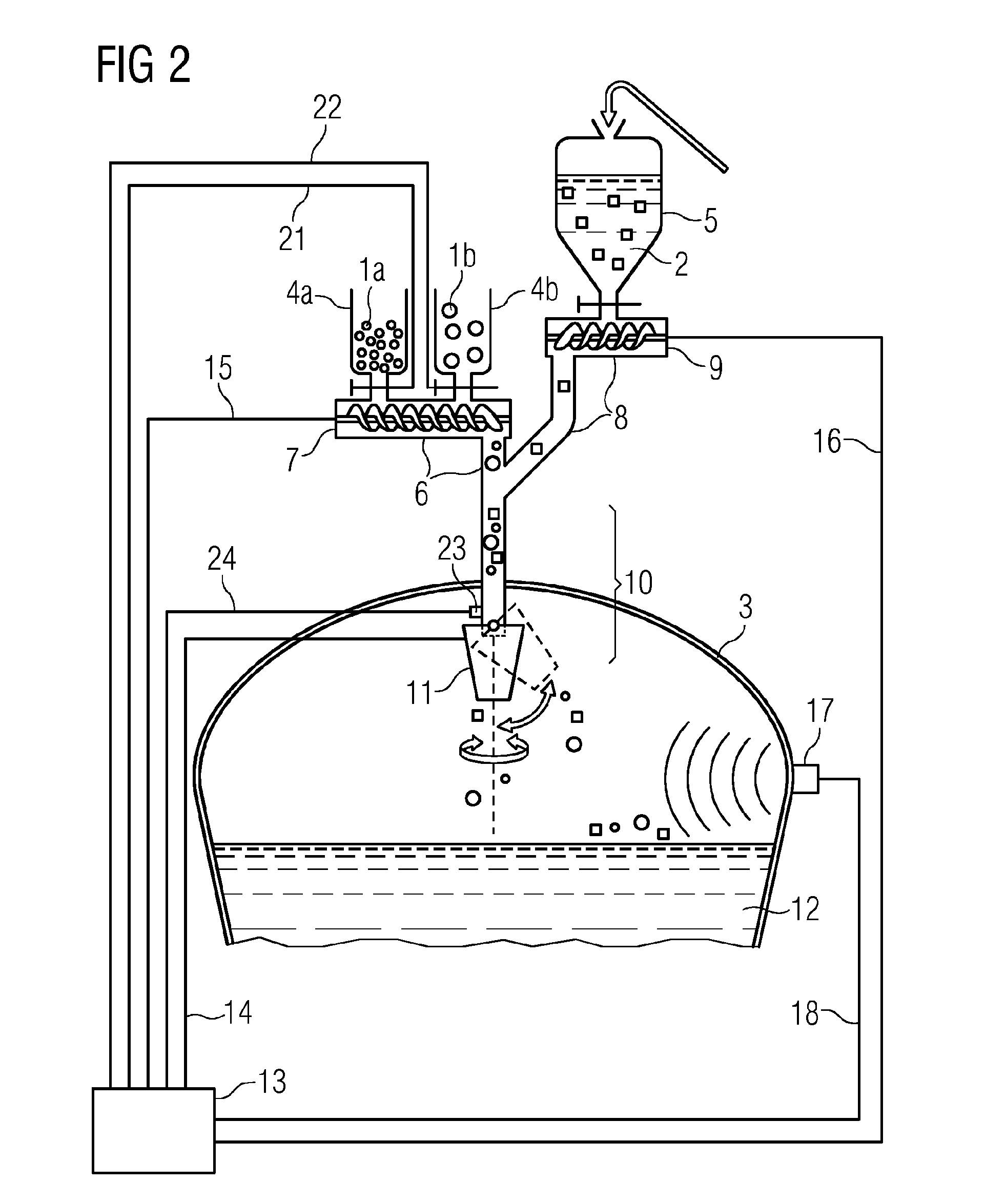 Method and device for charging coal-containing material and iron carrier material