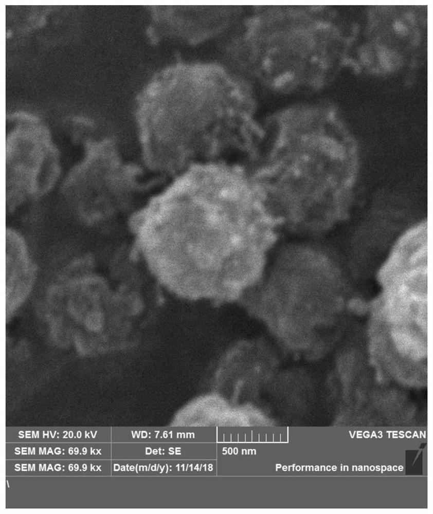 Composite hollow nanosphere of MXene and carbon nanotube as well as autocatalytic preparation method and application thereof
