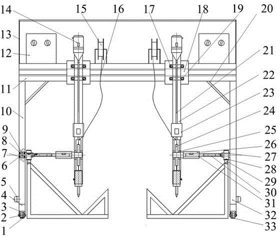 H-shaped steel welding pure mechanism wire feeding method and gantry type equipment