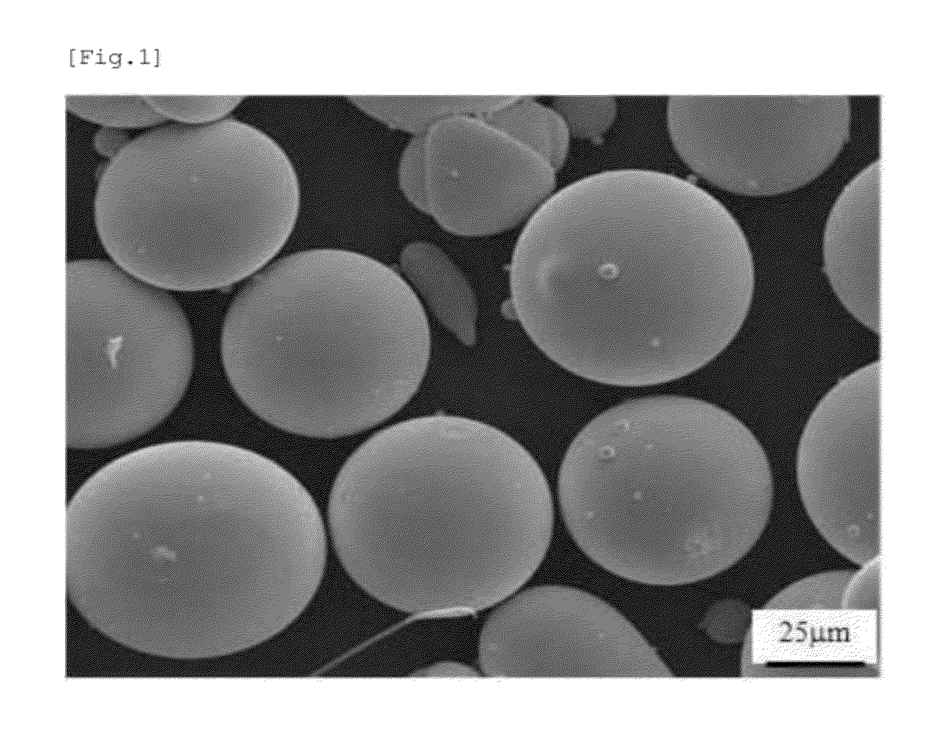Sputtering target of multi-component single body and method for preparation thereof, and method for producing multi-component alloy-based nanostructured thin films using same