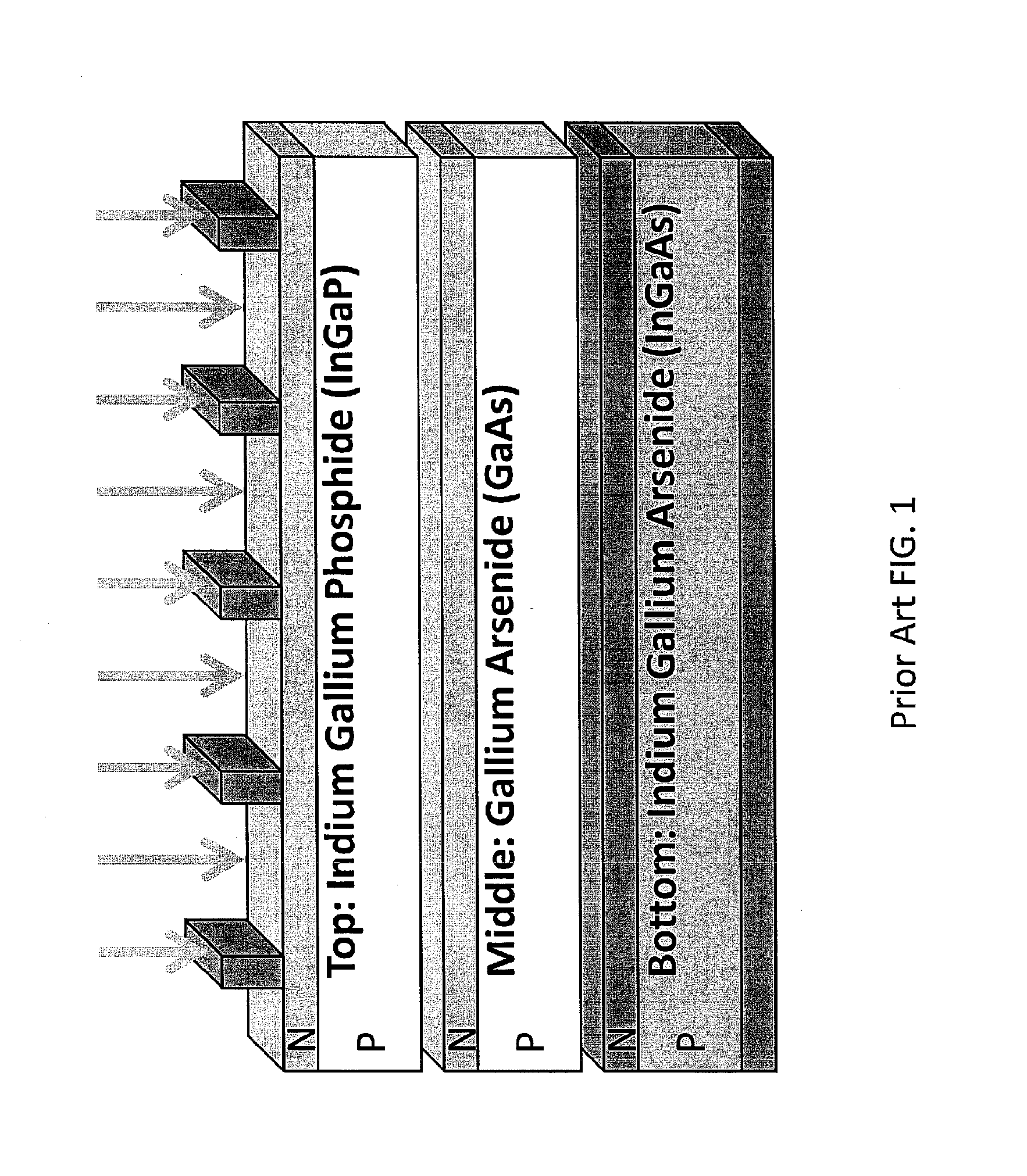 Single and multi-junction light and carrier collection management cells