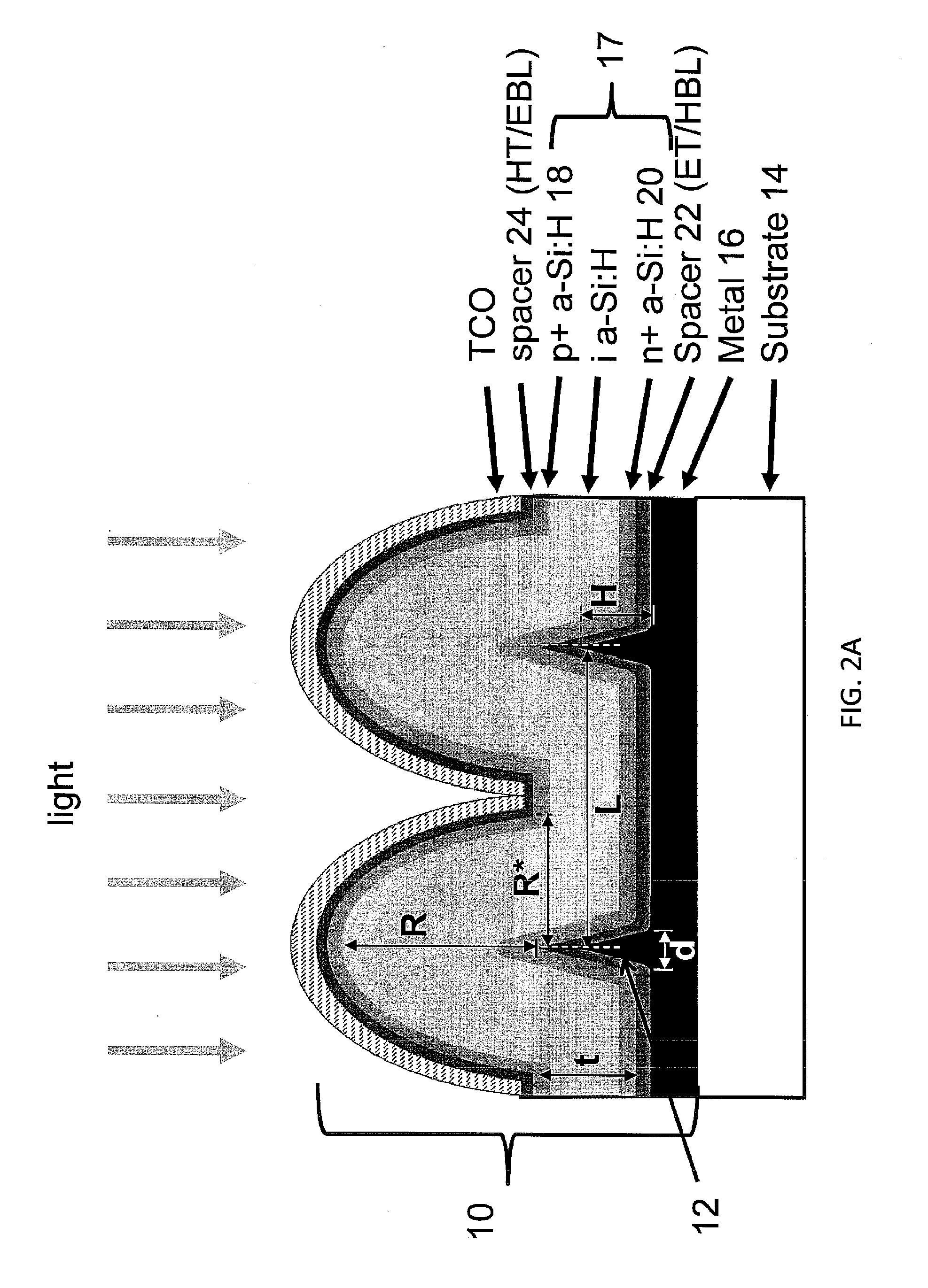 Single and multi-junction light and carrier collection management cells