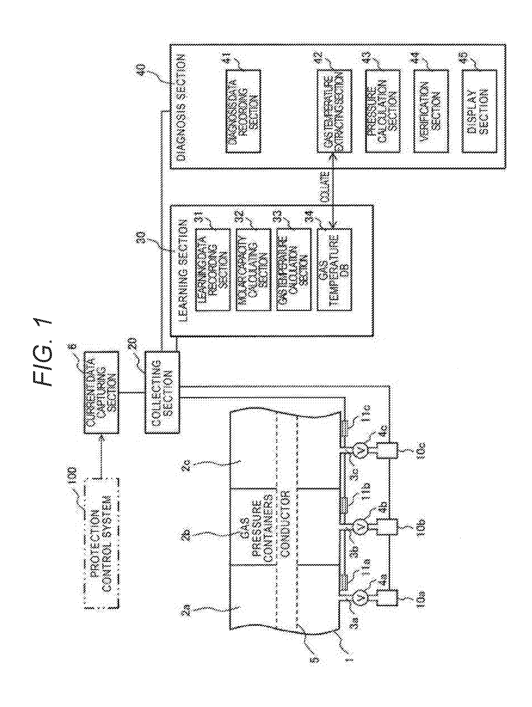 Gas Leak Detection Device and Gas Leak Detection Method