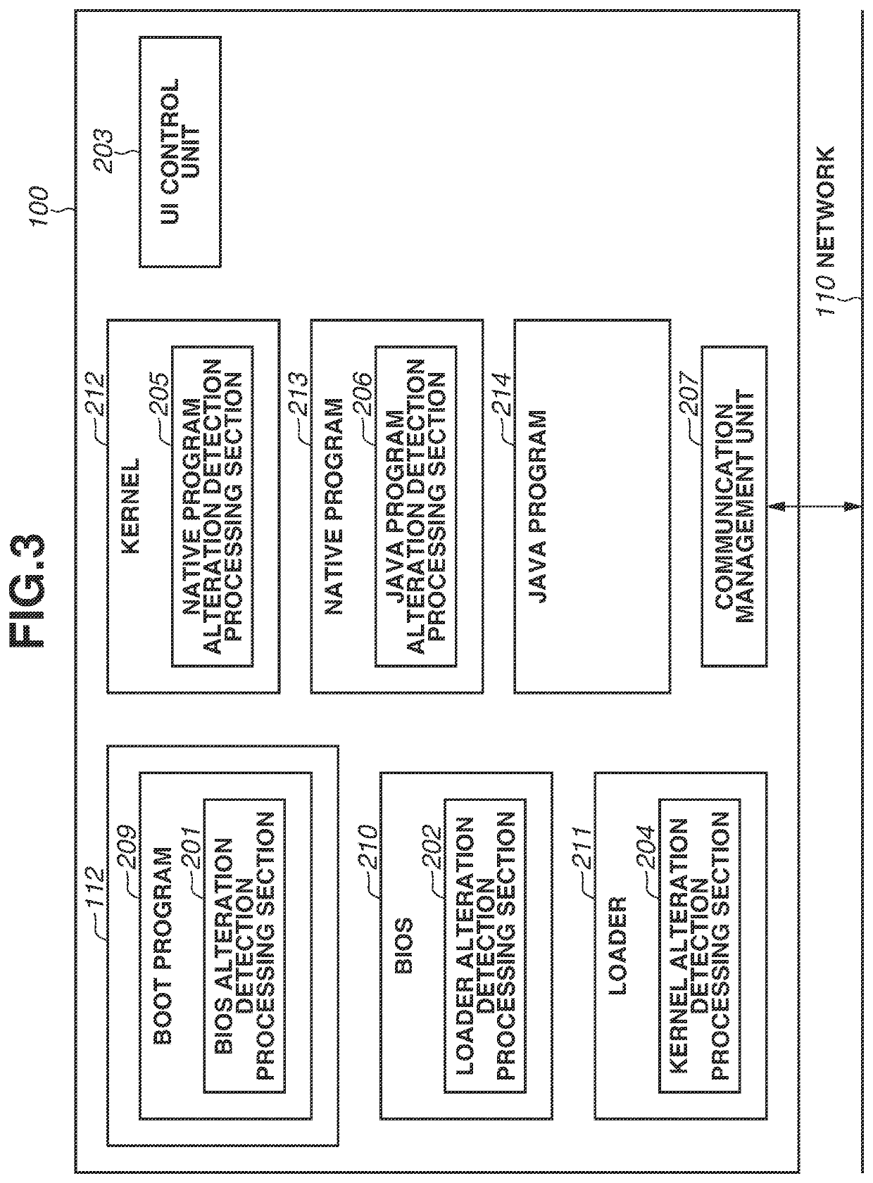 Information processing apparatus and control method thereof