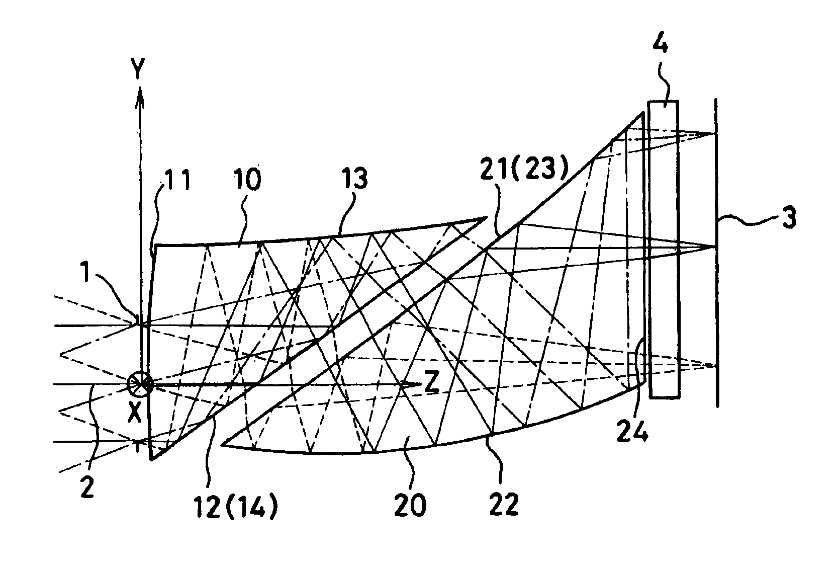 Image-forming optical system