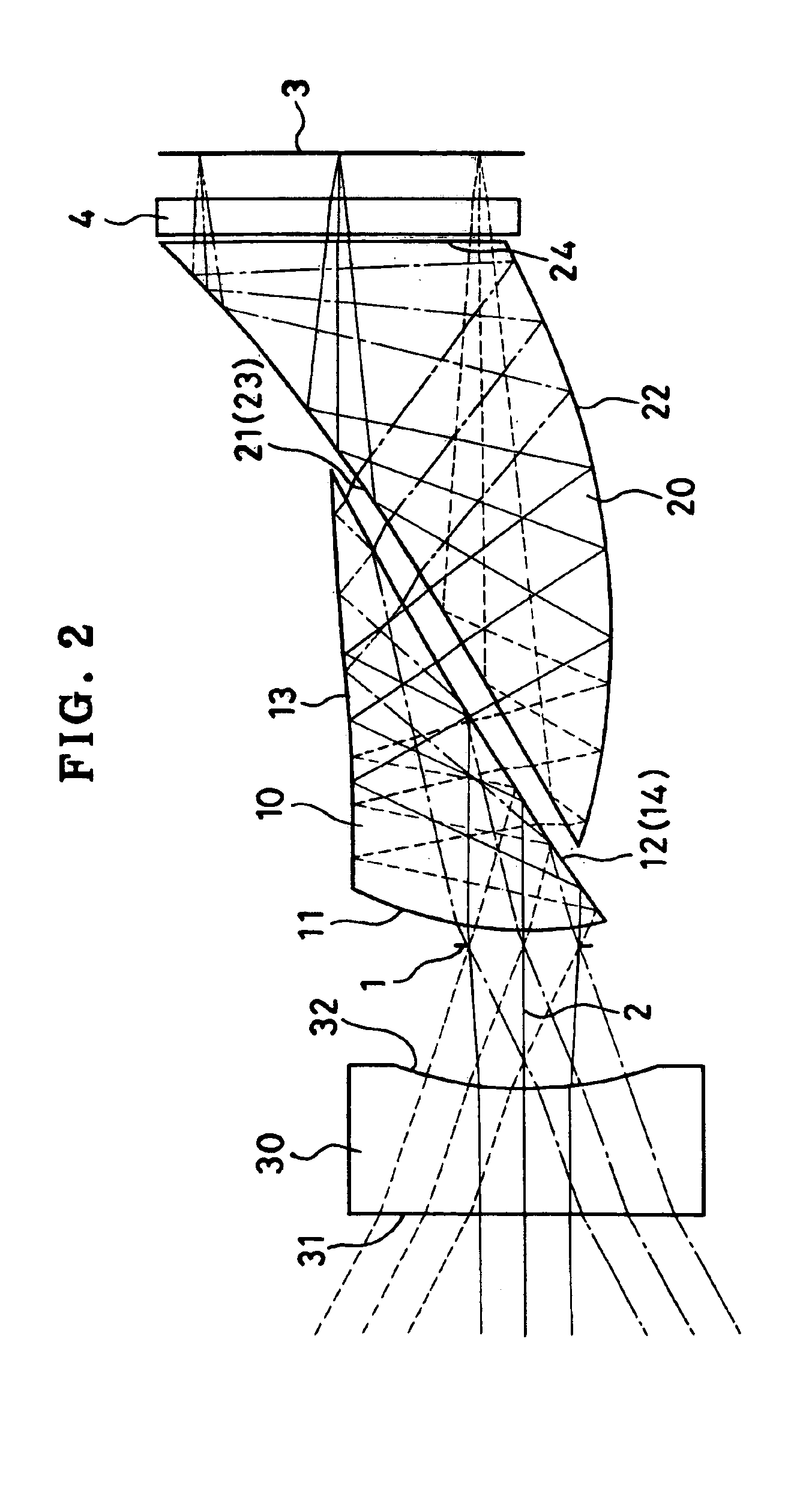 Image-forming optical system