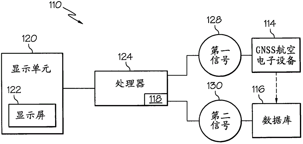 System and method for displaying a synthetic vision system view direction