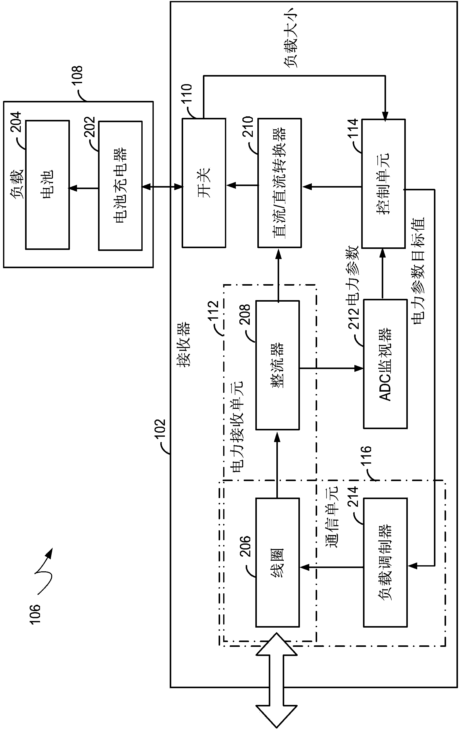 Method and apparatus for wireless power transmission