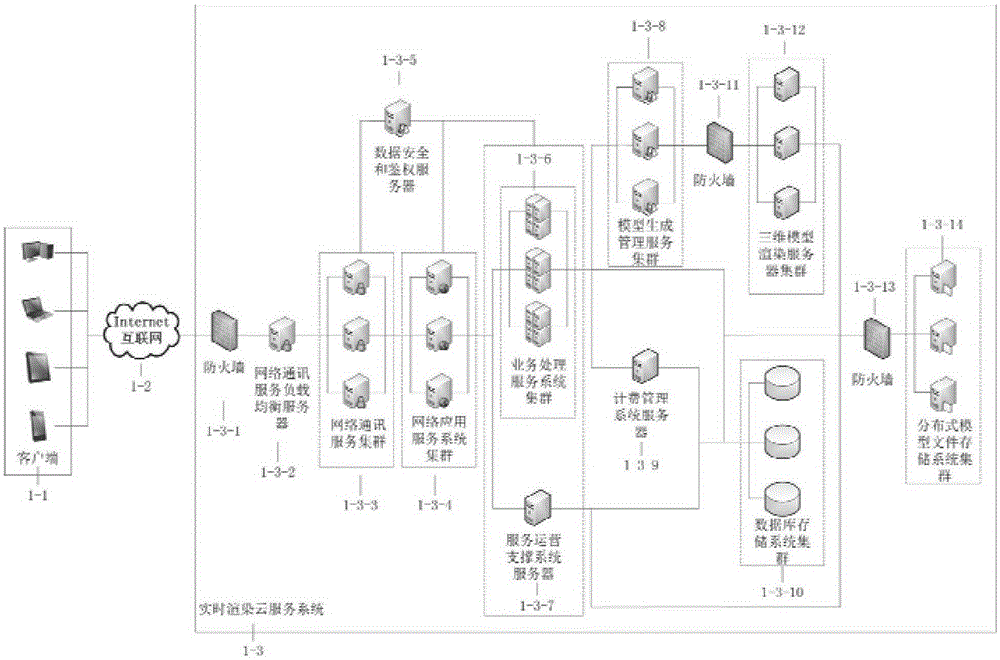 Realization method of automatic generation and online interaction of three-dimensional digital model of planar space structure