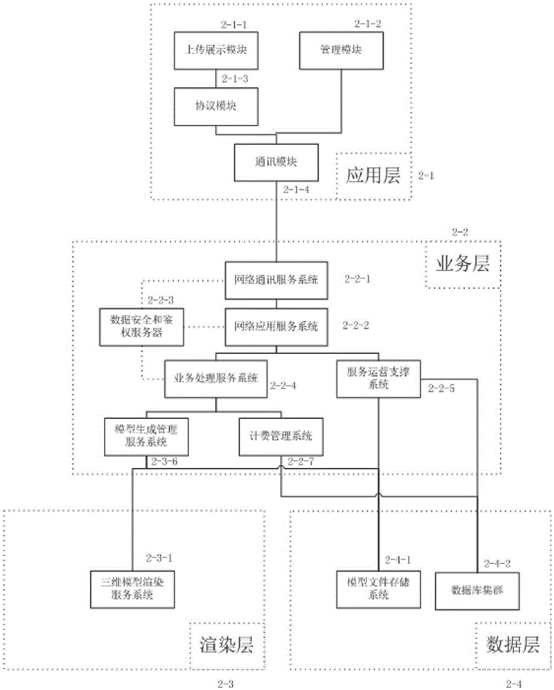 Realization method of automatic generation and online interaction of three-dimensional digital model of planar space structure