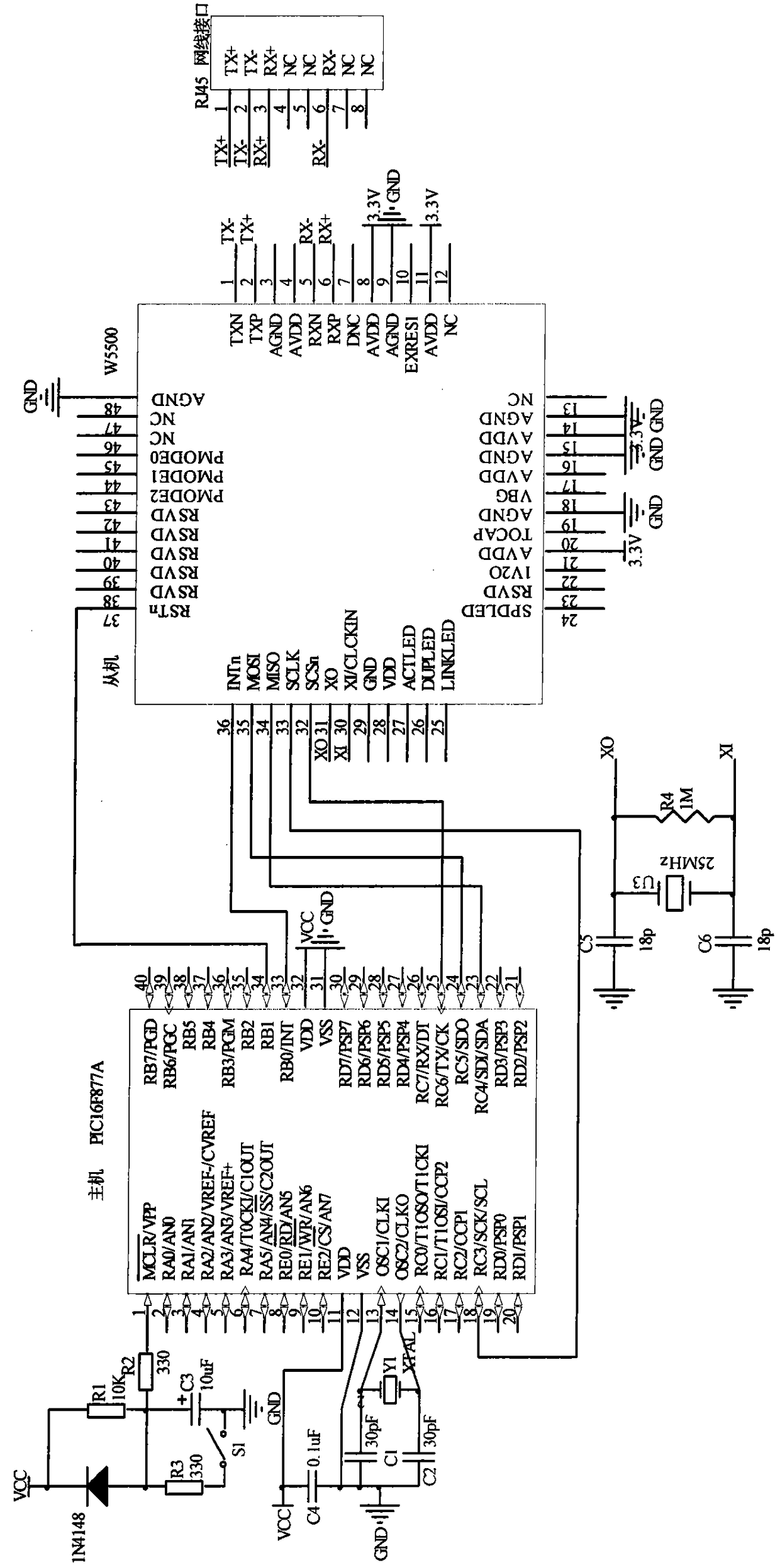 A sewage treatment plant tcp/ip local area network automatic control system and method