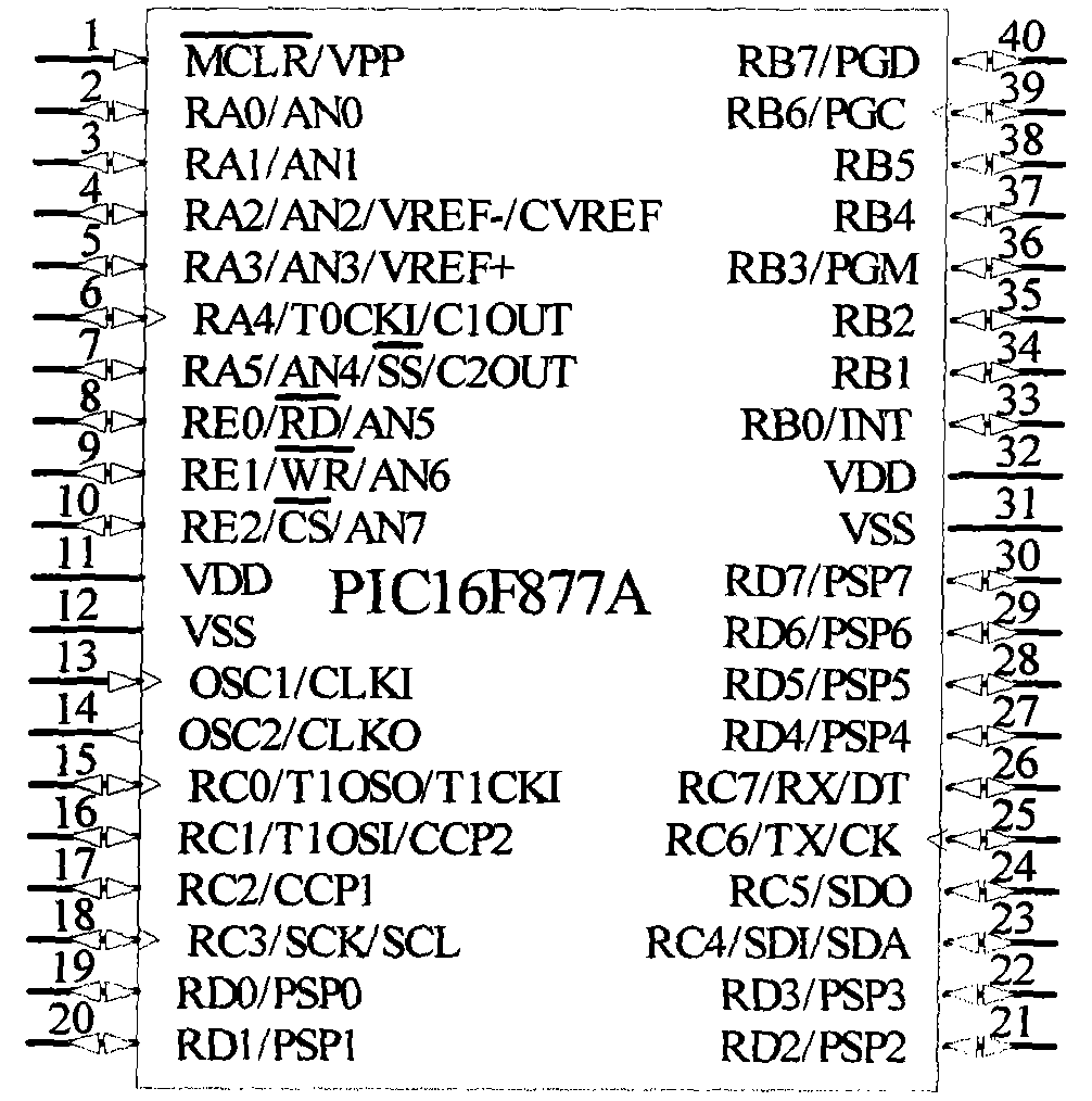 A sewage treatment plant tcp/ip local area network automatic control system and method