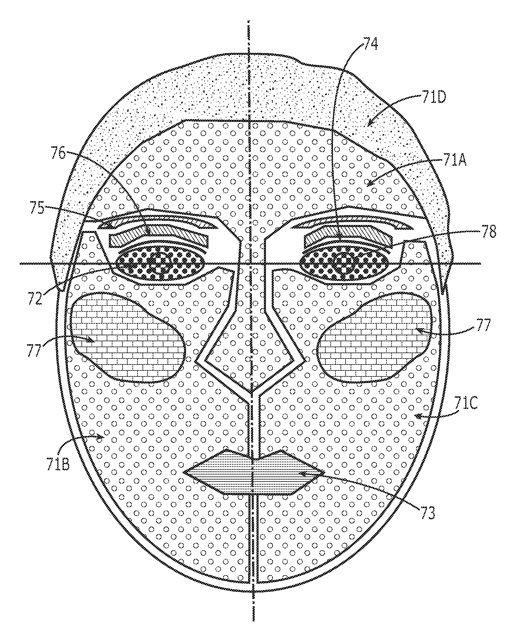 Virtual makeover system and method
