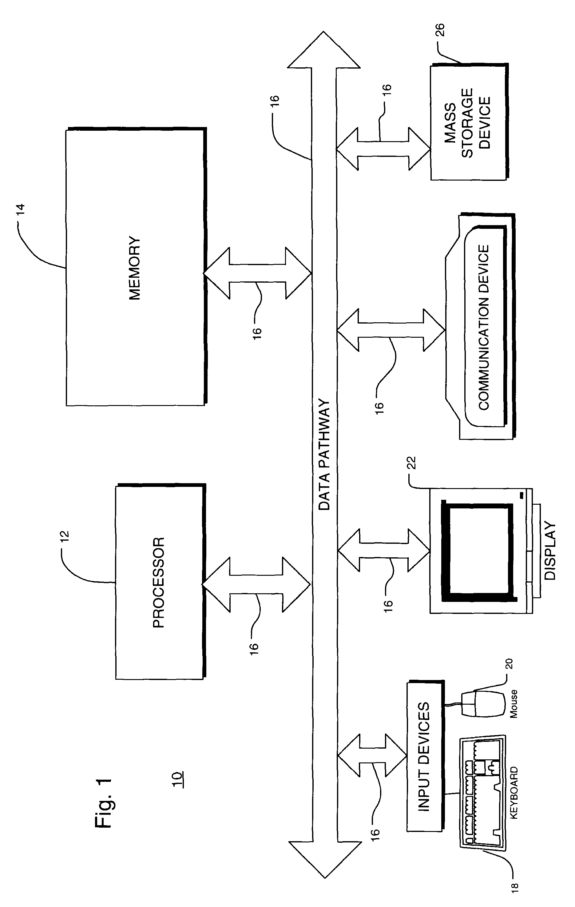 System and method for diagnosing faults utilizing baseline modeling techniques