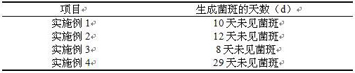 Instant bird's nest processed from instant stewing raw materials and preparation method thereof