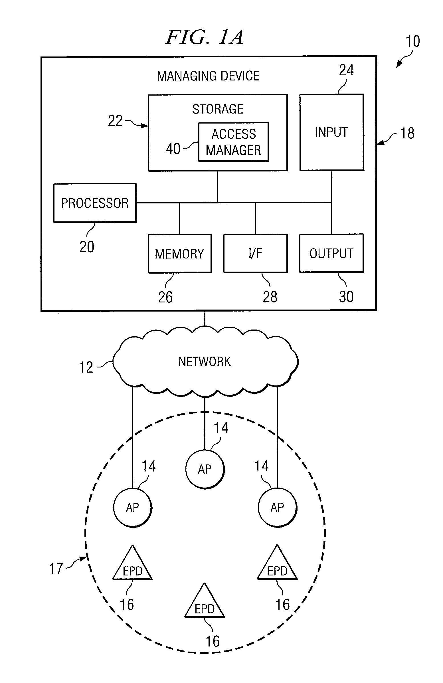 Method and System for Managing Access to a Wireless Network