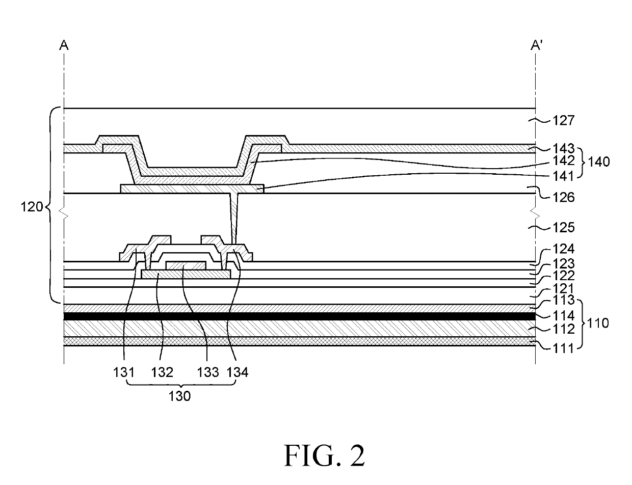 Organic light emitting display device