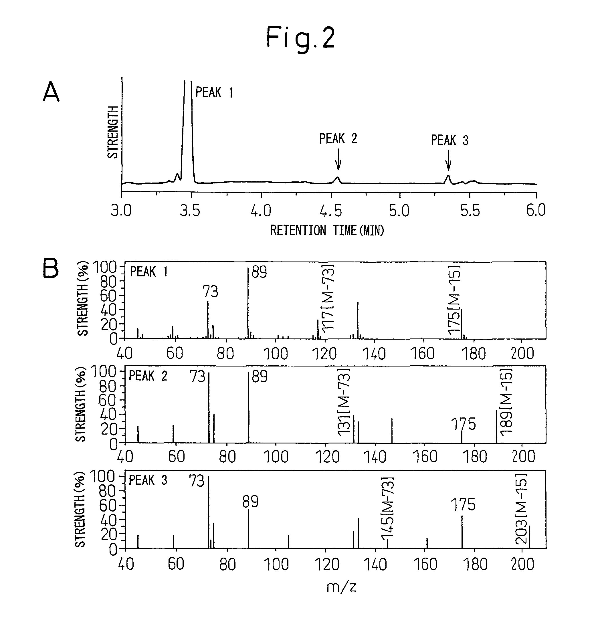 Polyhydroxyalkanoic acid copolymer and process for preparing same