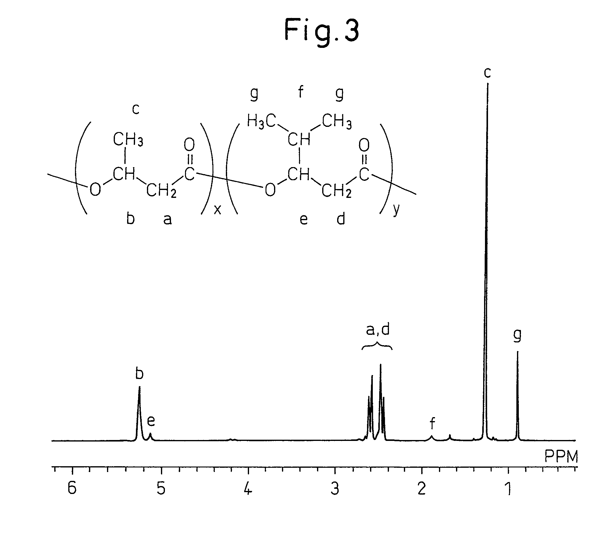 Polyhydroxyalkanoic acid copolymer and process for preparing same