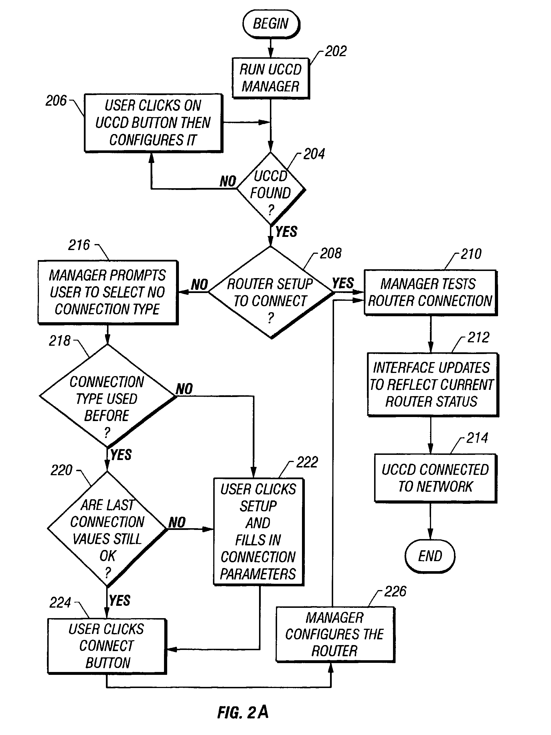 System, method and computer program product for a universal communication connector