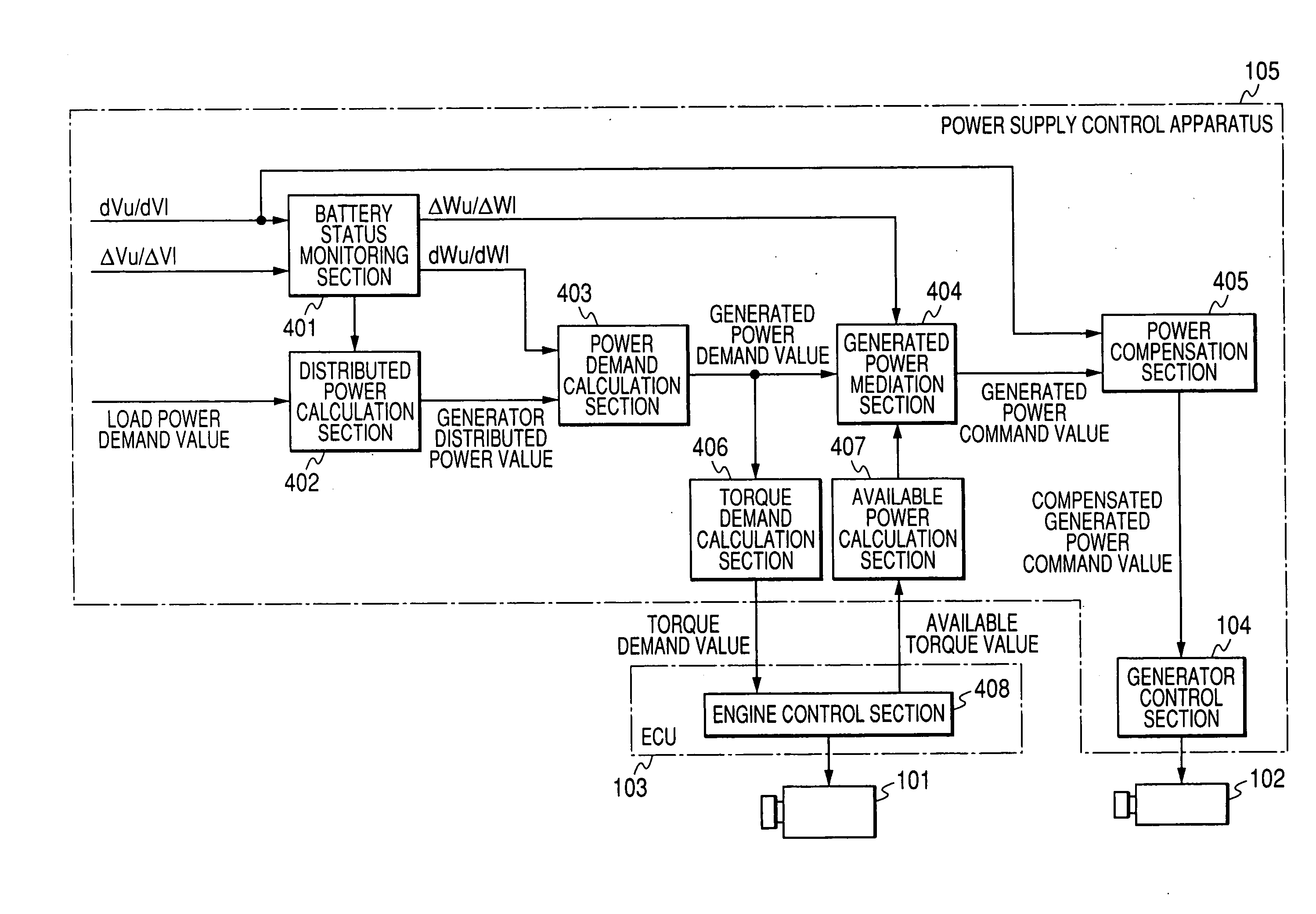 Electrical power supply system for motor vehicle