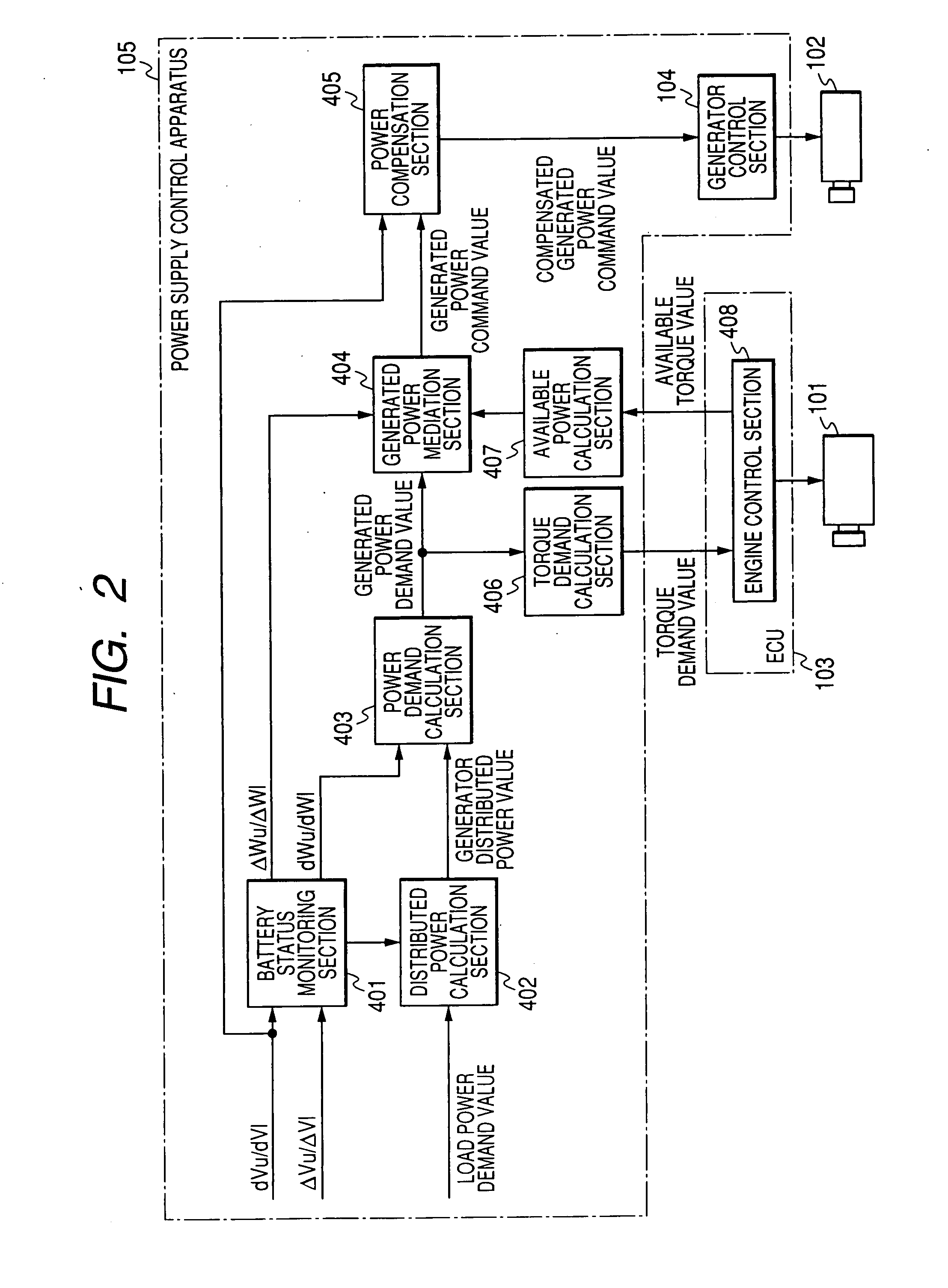 Electrical power supply system for motor vehicle