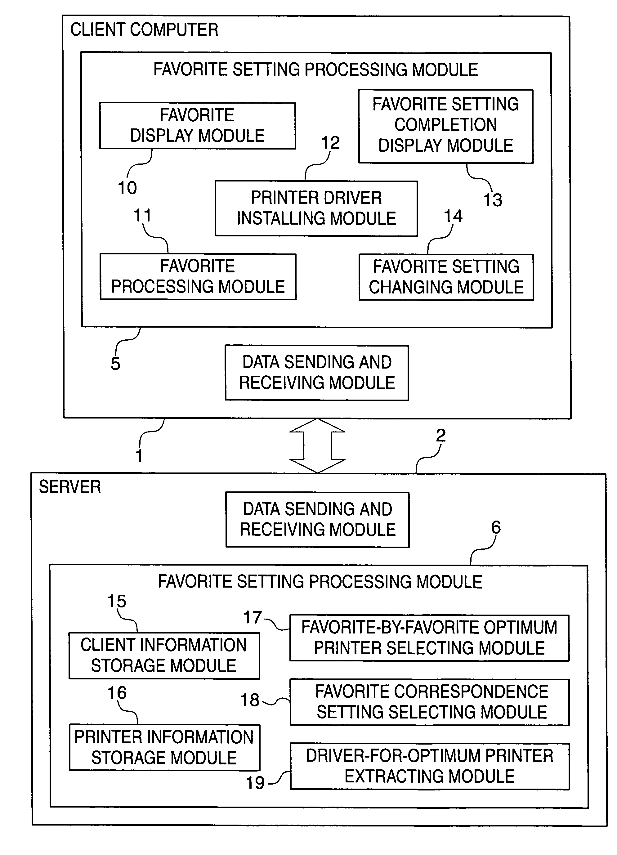 Client server system, information processing apparatus and control method therefor, and program for executing the control method