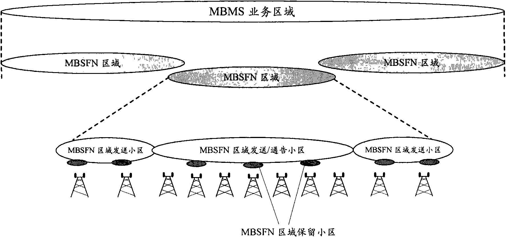 Method and device for informing of network service information