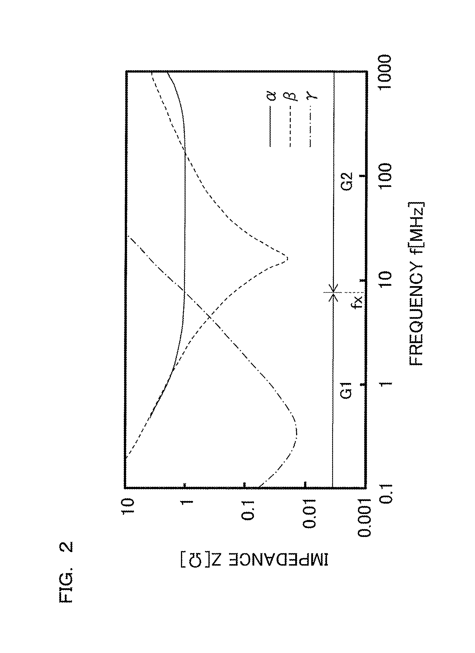 Power supply filter and electronic circuitry including the same