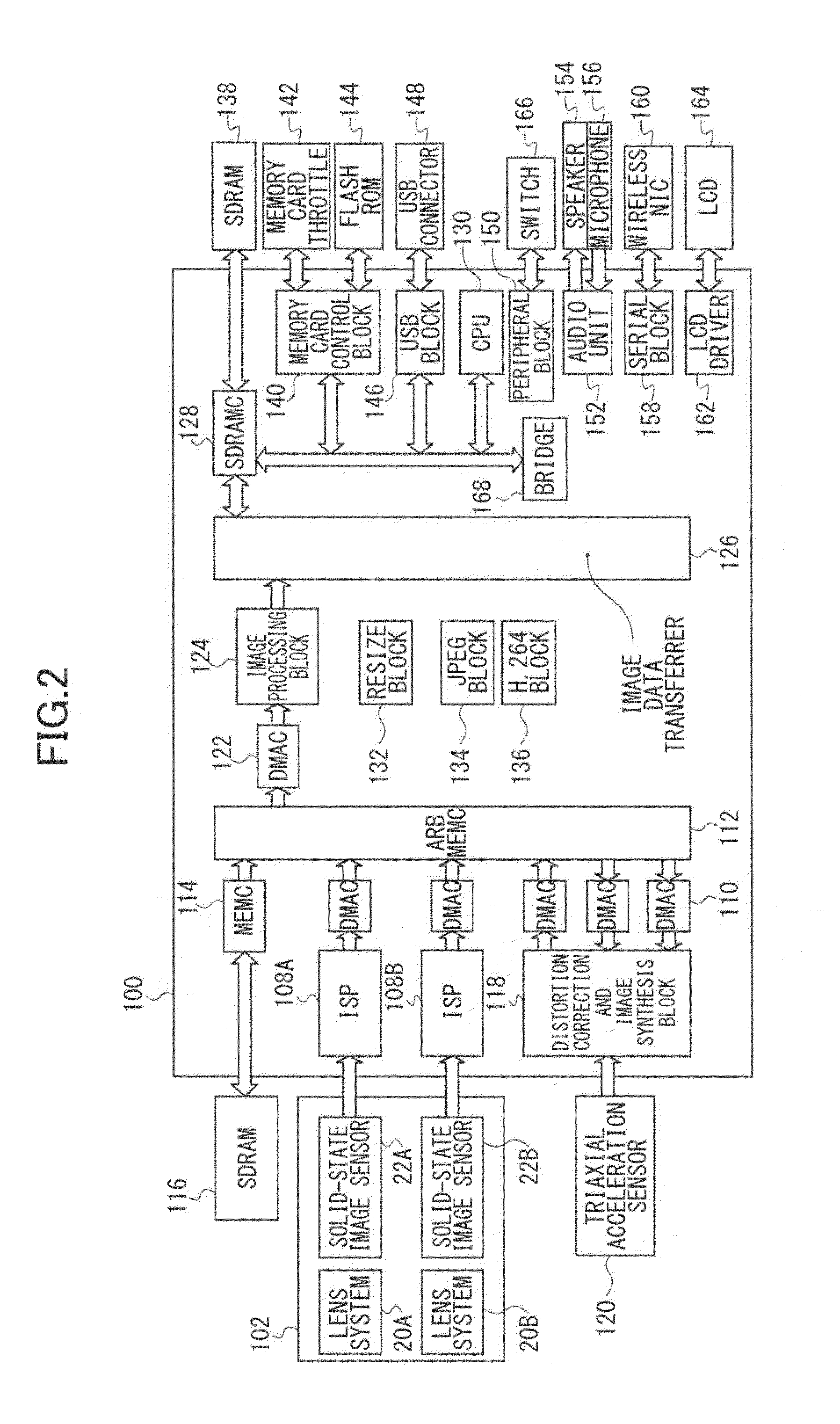Image processor, image processing method and program, and imaging system