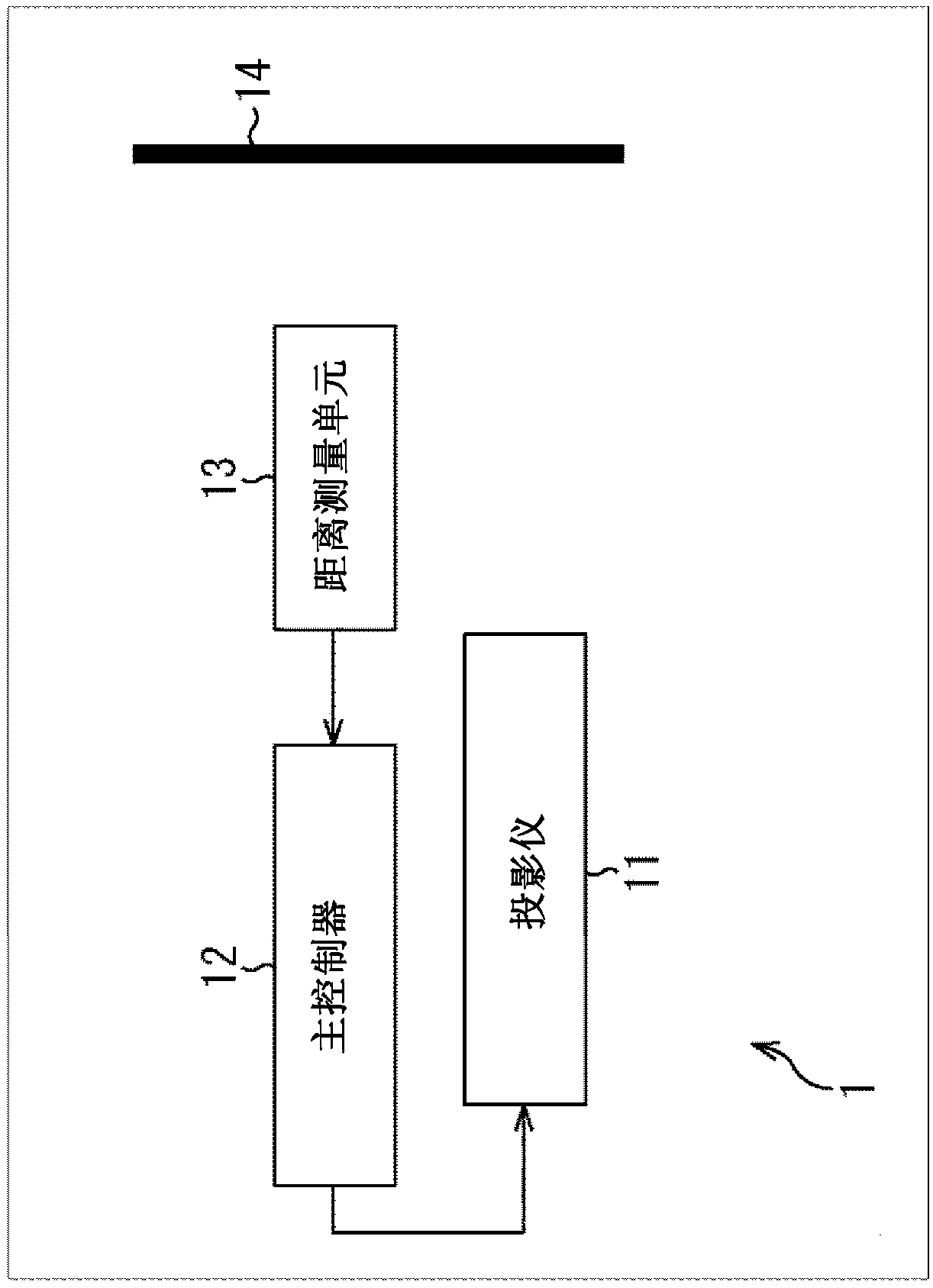 Projection device, projection method, projection module, electronic device, and program