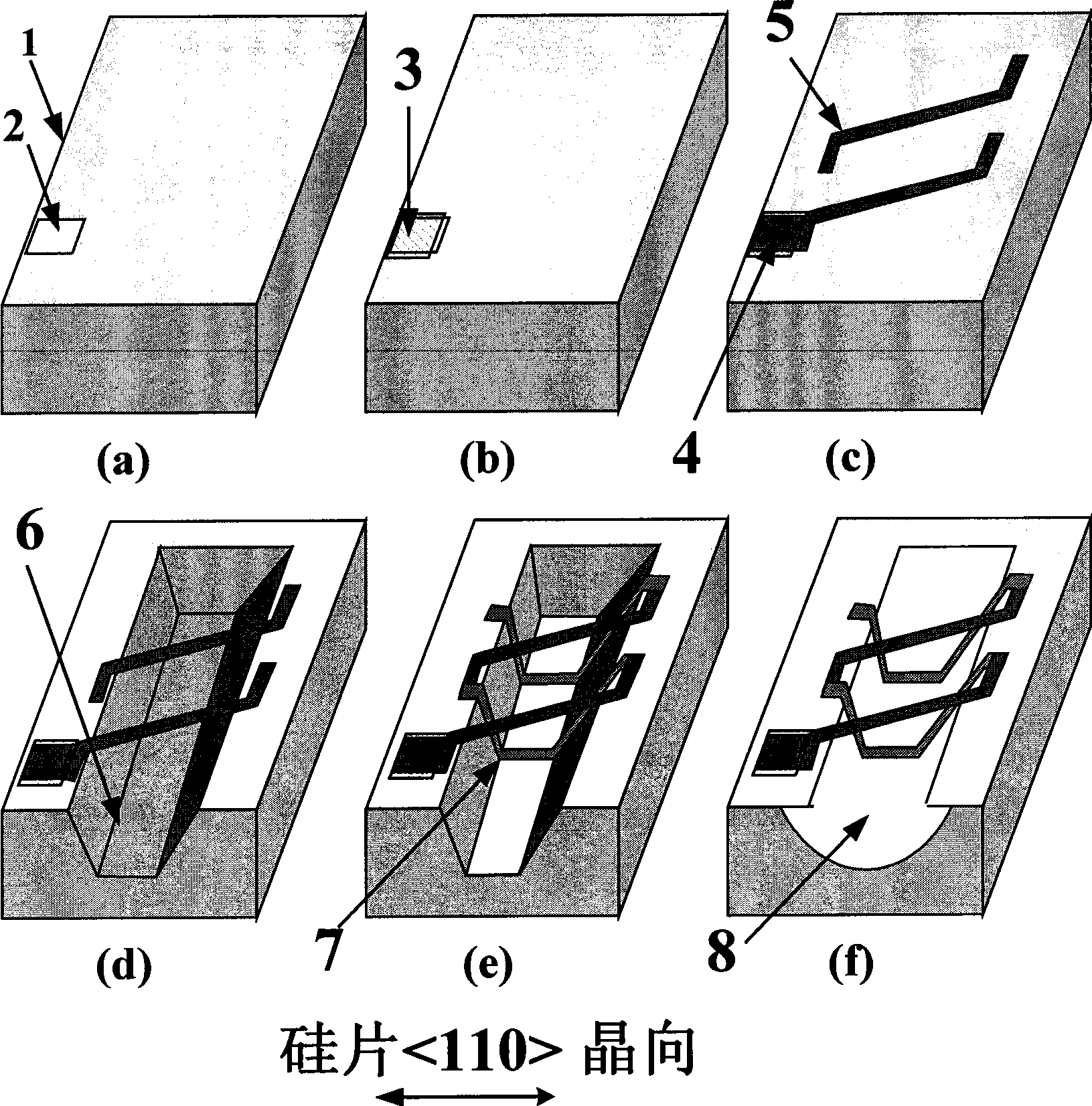 Radio frequency filter capable of single chip integration and manufacture method thereof