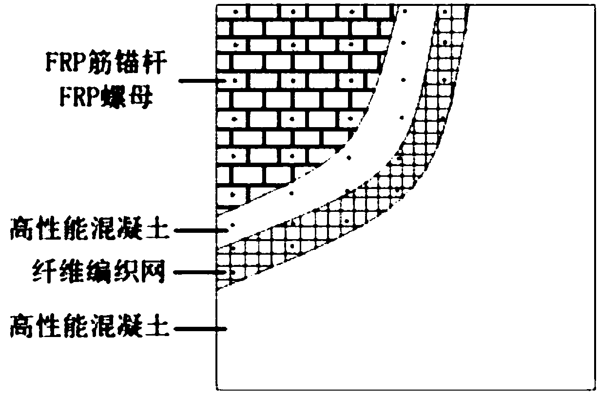 Reinforcement method of TRC for improving anti-seismic performance of multi-piece brick masonry wall