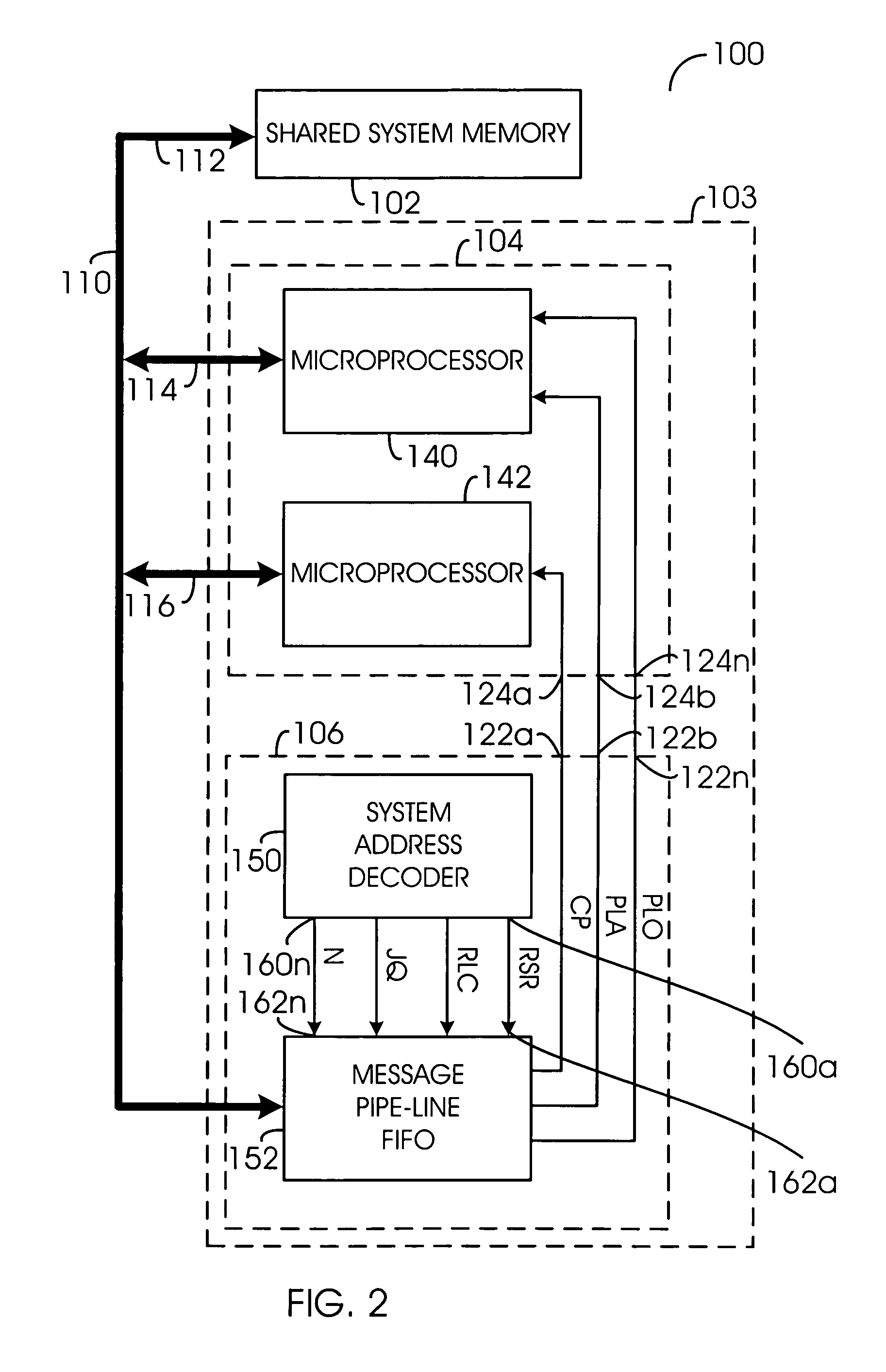 Method for multiprocessor communication within a shared memory architecture