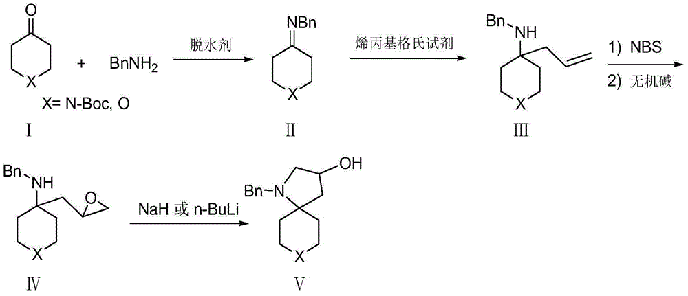 Method for synthesis of 1,8-diazaspiro [4,5] decane-3-hydroxy-1-benzyl-8-carboxylic acid tert-butyl ester