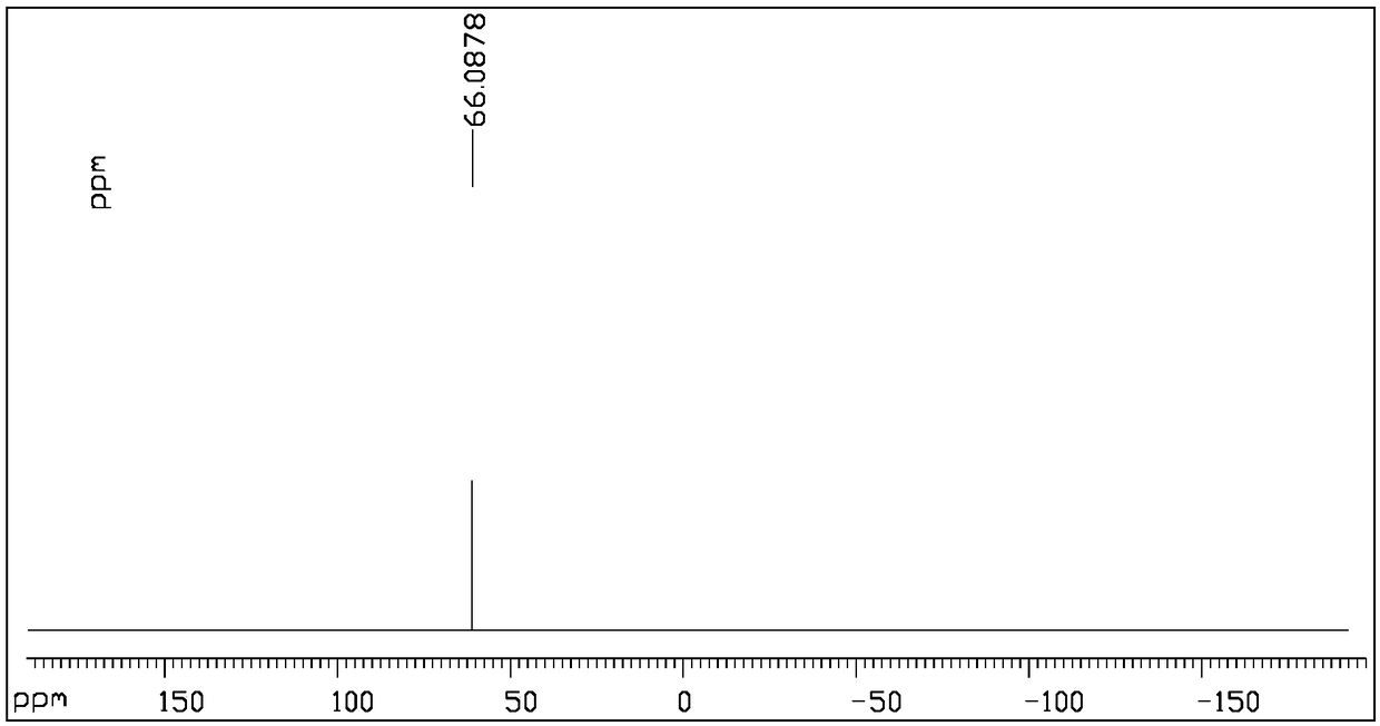 Preparation method of deuterated methyl parathion