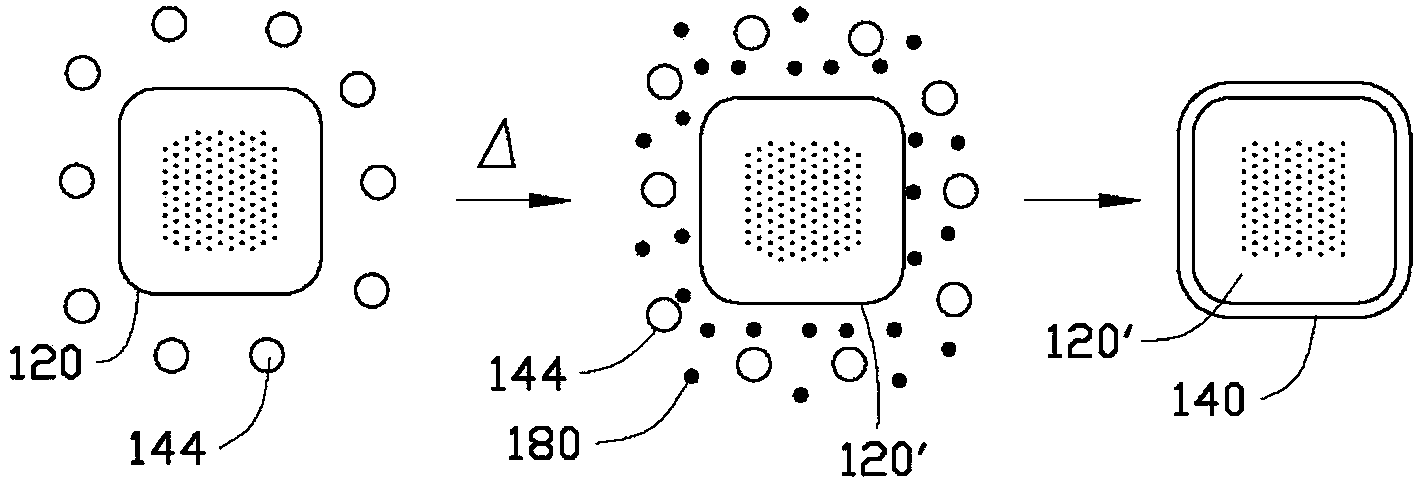 Lithium ion battery positive-electrode composite material and lithium ion battery